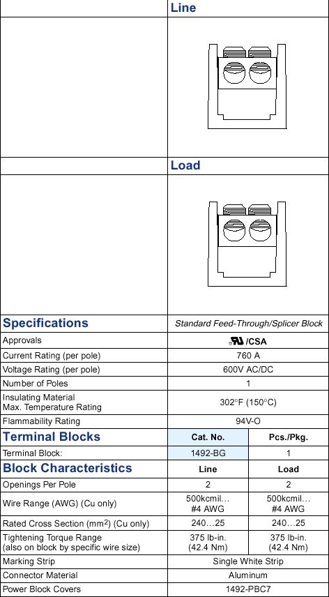   Allen-Bradley 1492-BG