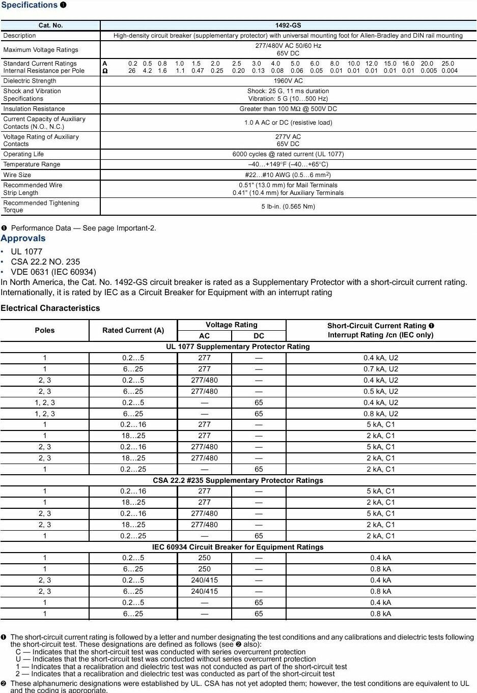   Allen-Bradley 1492-GS3G250-H1