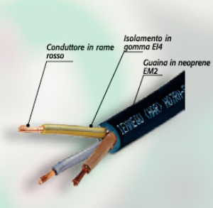 Electric cable 670 Westelettric 