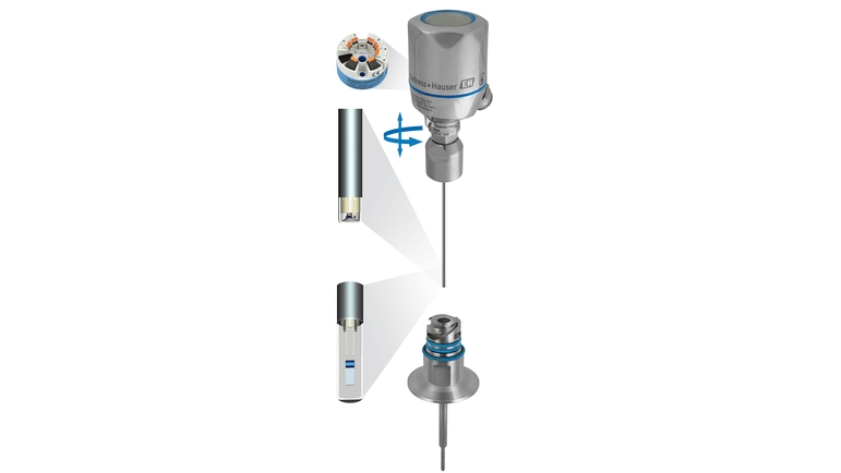  TM411 Endress+Hauser 