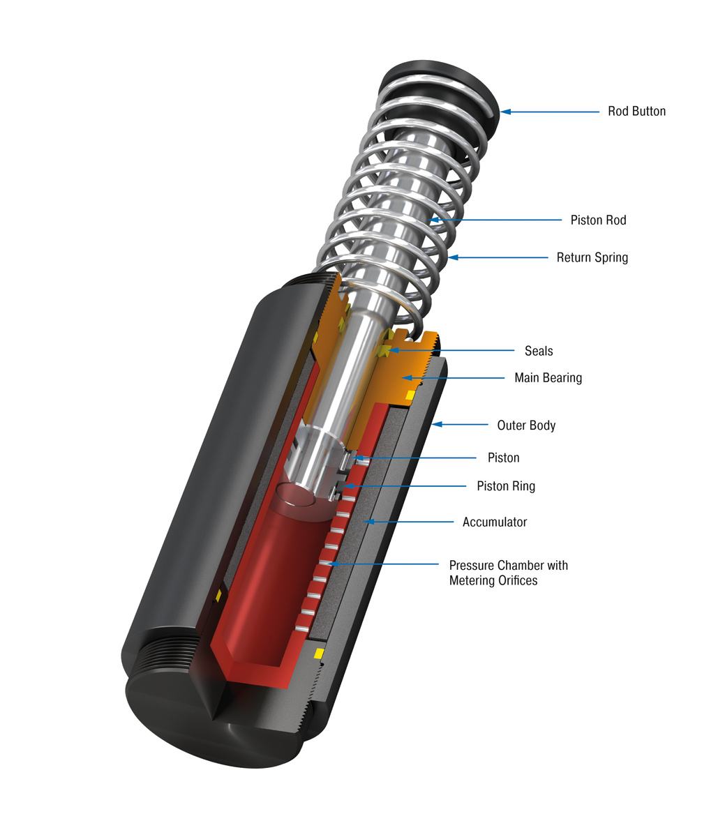  CA3X8EU-3 ACE / ACE Controls 