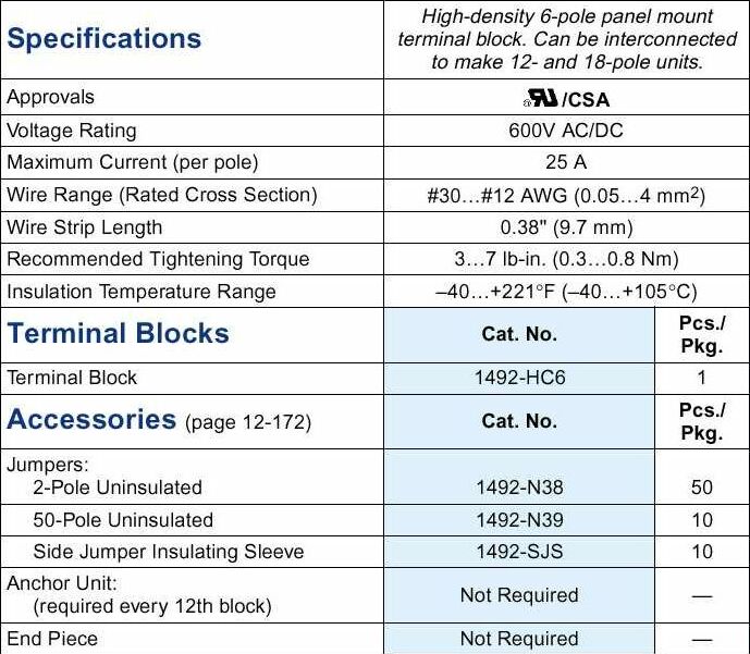   Allen-Bradley 1492-HC6