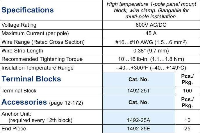   Allen-Bradley 1492-25T