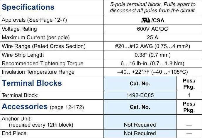   Allen-Bradley 1492-EC85