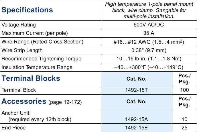   Allen-Bradley 1492-15T