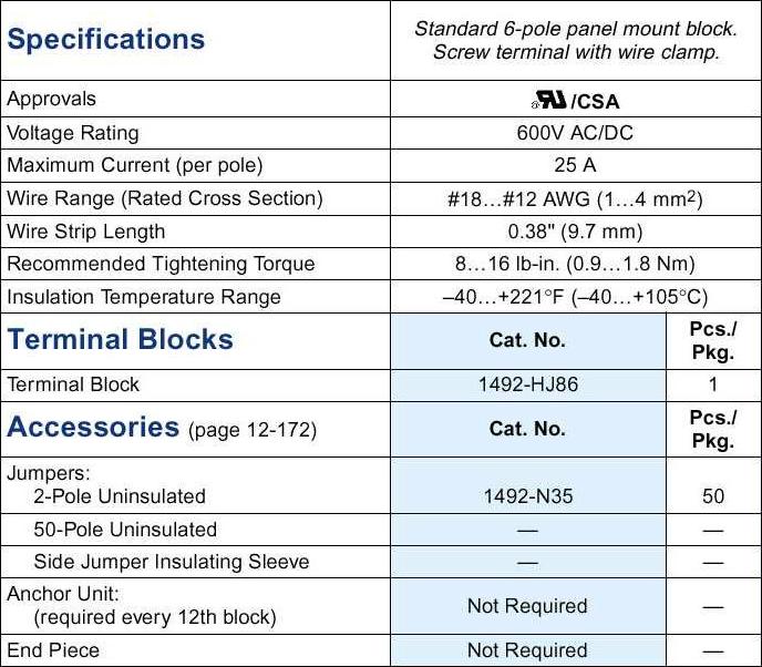   Allen-Bradley 1492-HJ86