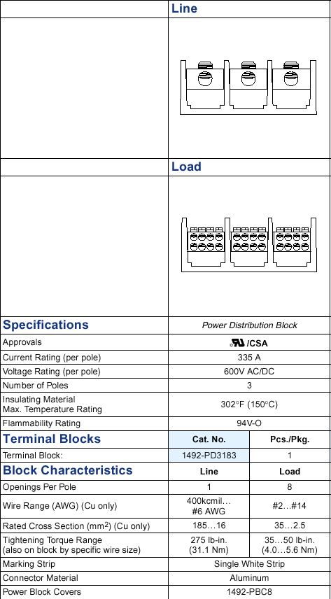   Allen-Bradley 1492-PD3183