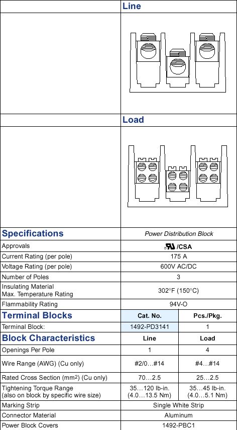   Allen-Bradley 1492-PD3141