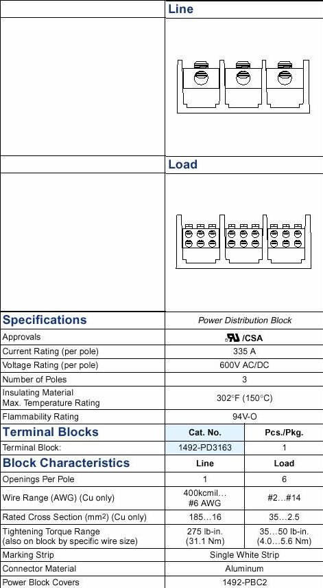   Allen-Bradley 1492-PD3163