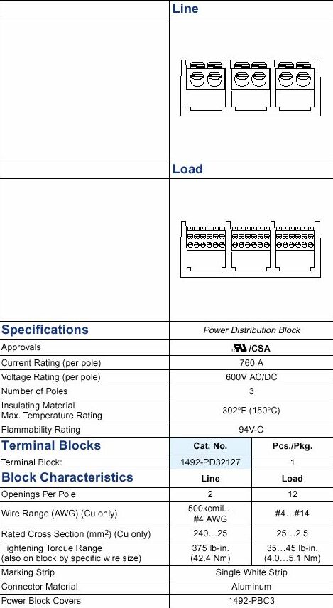   Allen-Bradley 1492-PD32127