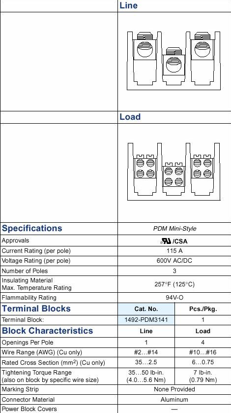   Allen-Bradley 1492-PDM3141