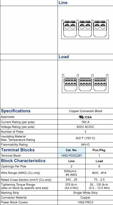   Allen-Bradley 1492-PD3C287