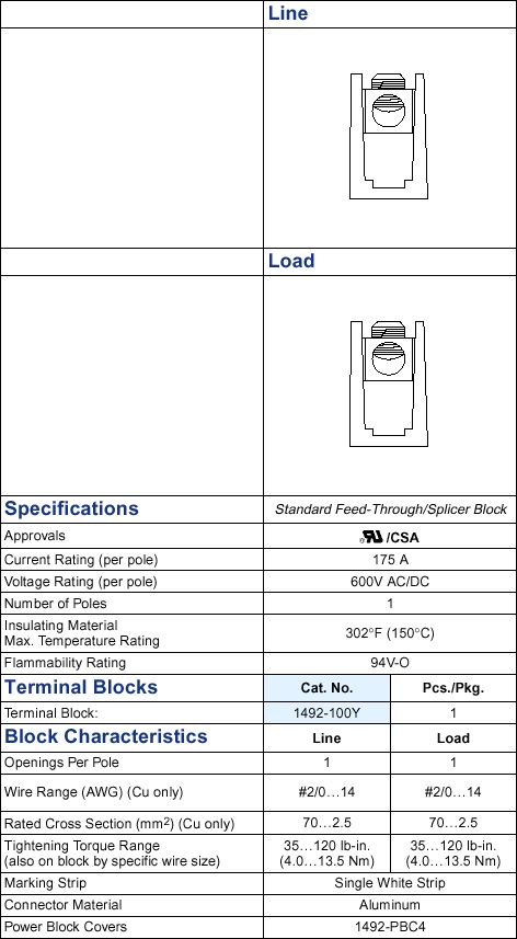   Allen-Bradley 1492-100Y