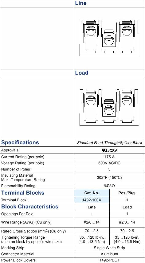   Allen-Bradley 1492-100X