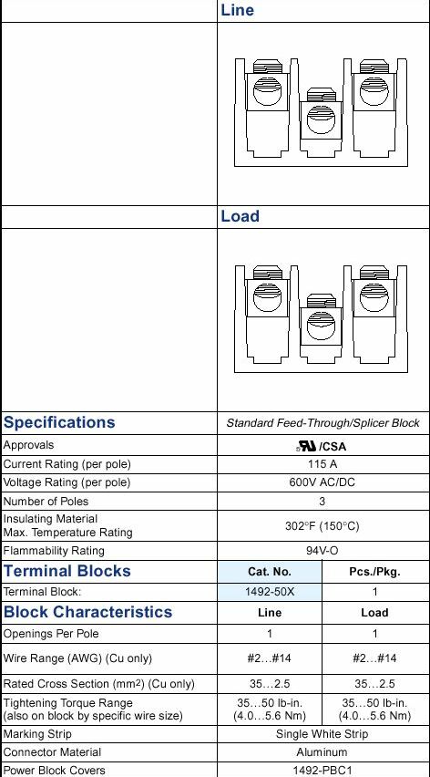   Allen-Bradley 1492-50X