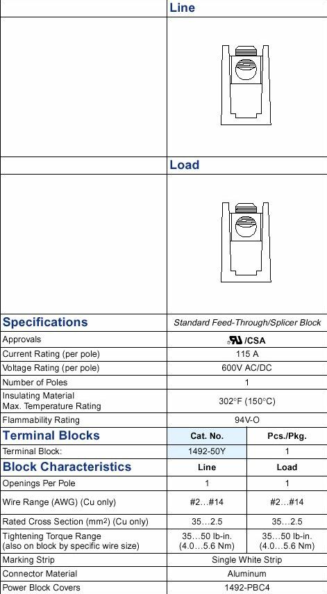   Allen-Bradley 1492-50Y