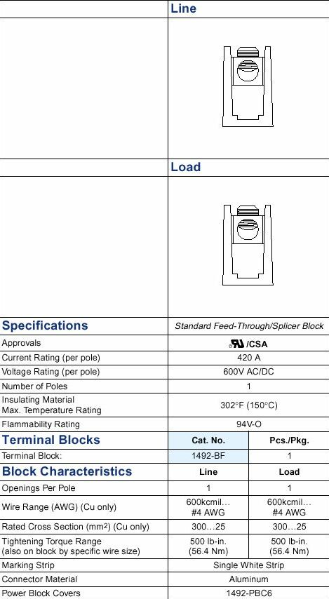   Allen-Bradley 1492-BF