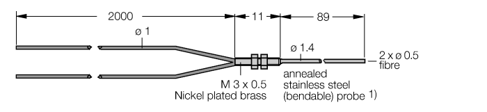  PBP26U Turck 3026082