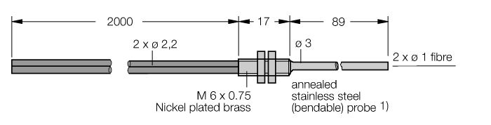  PBP46U Turck 3026084