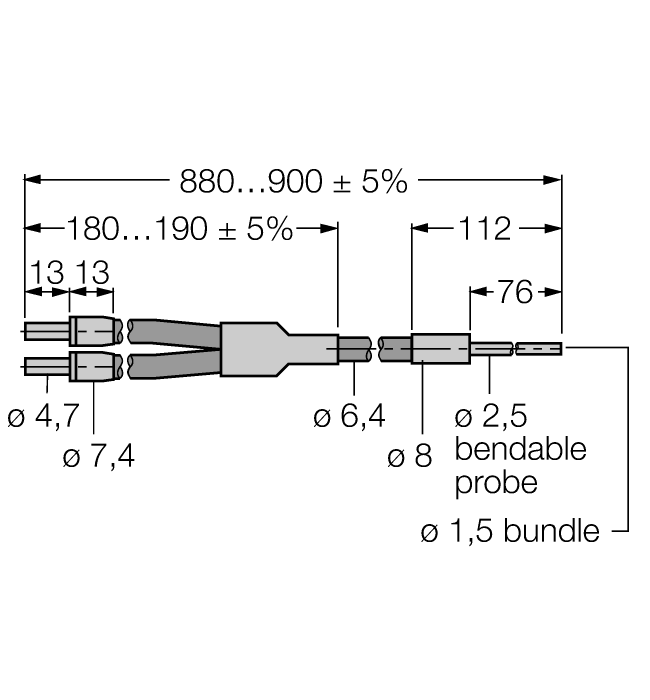  BP13P Turck 3017254