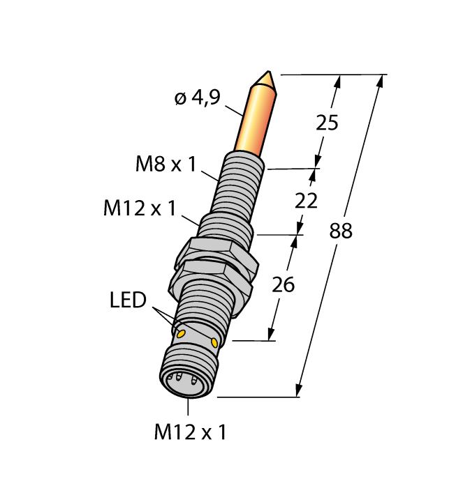  NIMFE-EM12/4,9L88-UP6X-H1141/S1182 Turck 1600616