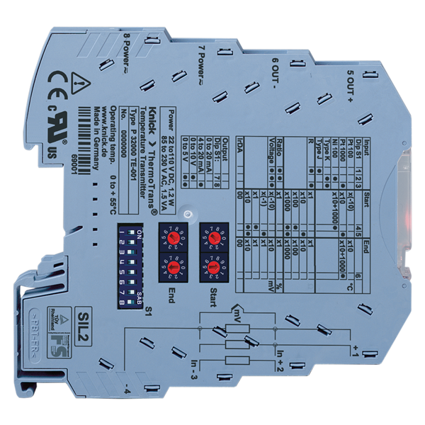 Transmitter ThermoTrans P 32100 EUROGI 