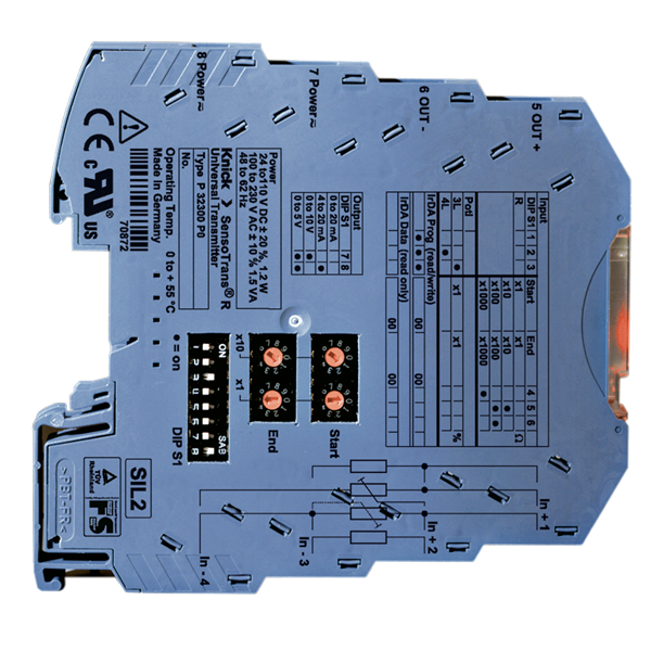 Transmitter PolyTrans P 32000 EUROGI 