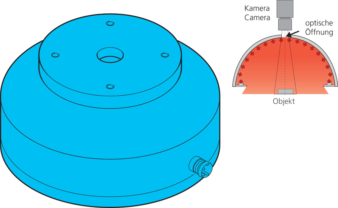 Dome light BE-DOME100/70-G5-T4 Di-Soric 210070