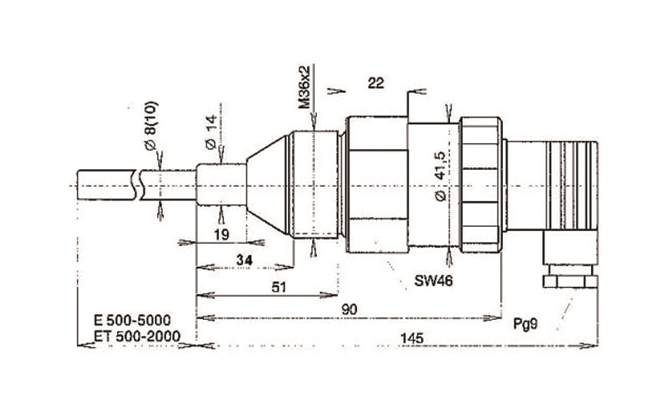 Capacitive level meter CLM(X)-36-1 Dinel 