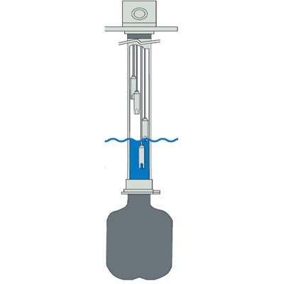 Liquid Level Sensor  Gems Sensors & Controls 3S2B24-A