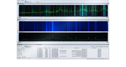  R&S®CA120 Rohde & Schwarz 