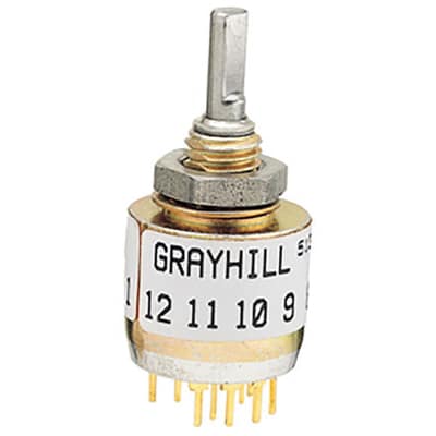 Encoders  Grayhill 513375-10