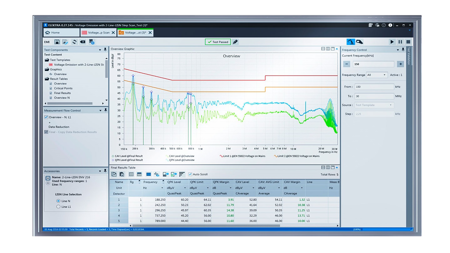  R&S®ELEKTRA Rohde & Schwarz 