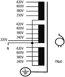 Transformer  Murrelektronik 866032