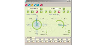  R&S®CP001 Rohde & Schwarz 