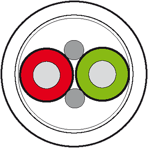   Murrelektronik 7000-C0505-8400000