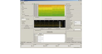  R&S®CA250 Rohde & Schwarz 