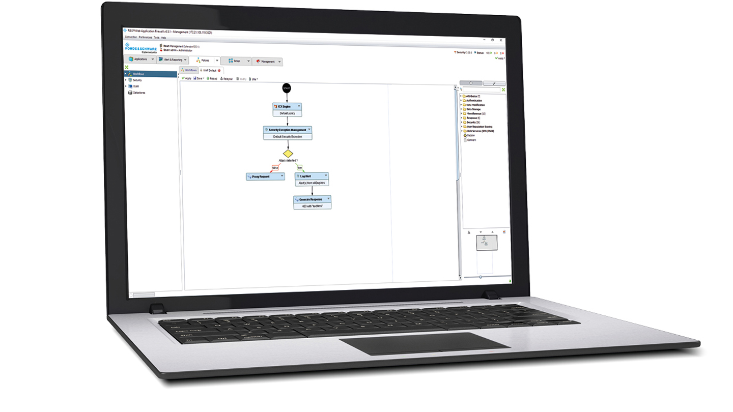  R&S®Web Rohde & Schwarz 