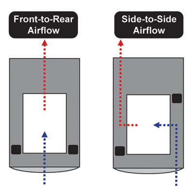   Tripp-Lite SRGASKET