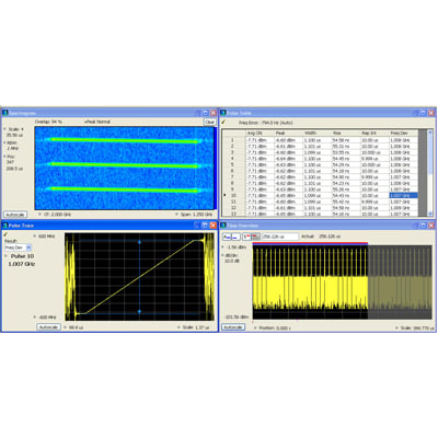   Tektronix SIGNALVU-PC